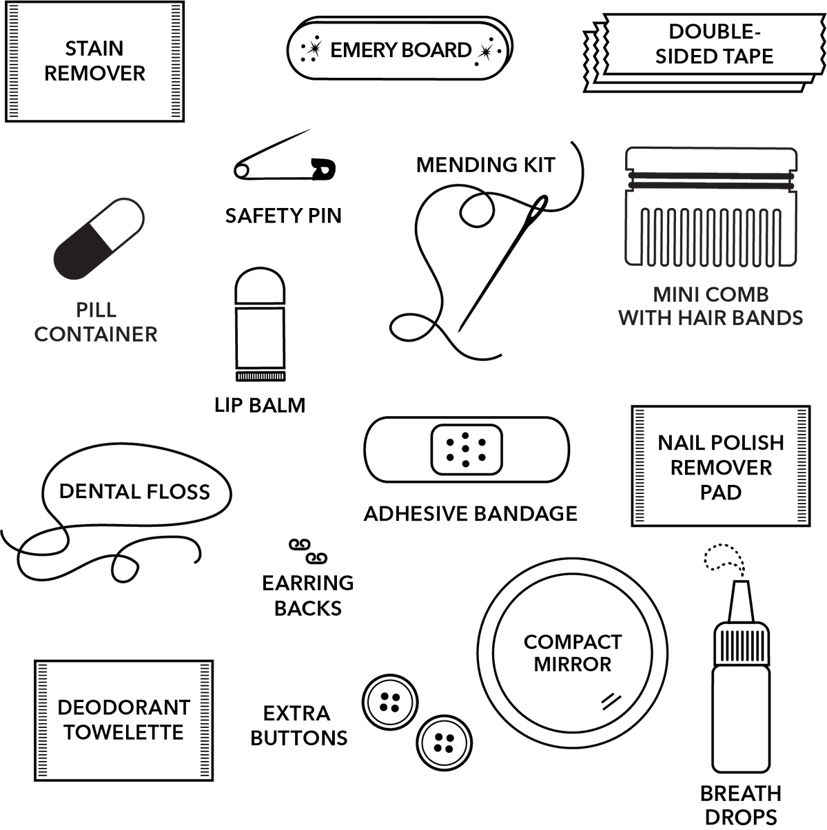 Metallic Minimergency Kit
