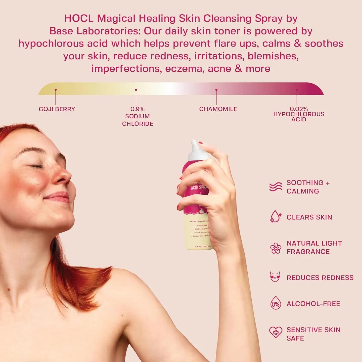Hypochlorous Acid Spray for Skin &amp; Face