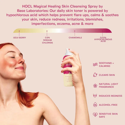Hypochlorous Acid Spray for Skin &amp; Face