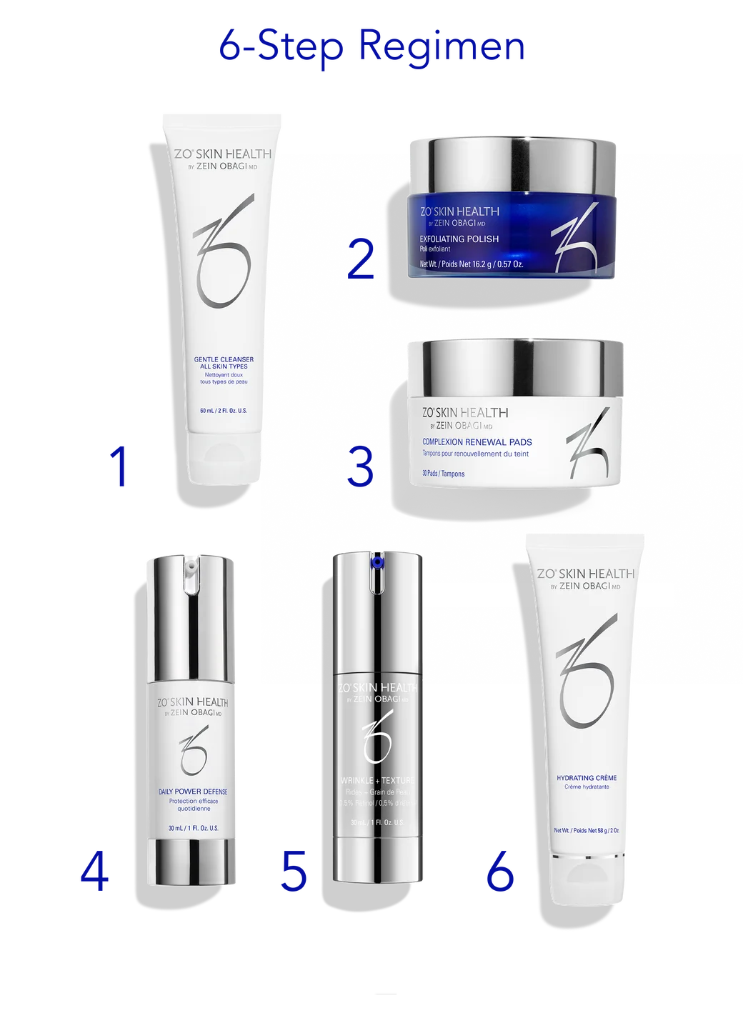 Anti Aging High Potency Retinol Program