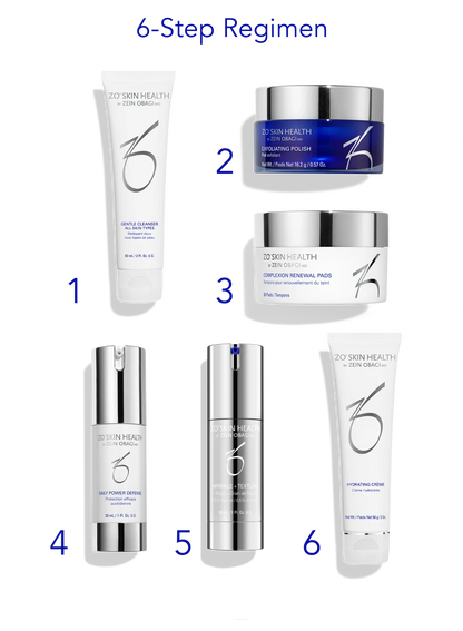 Anti Aging High Potency Retinol Program