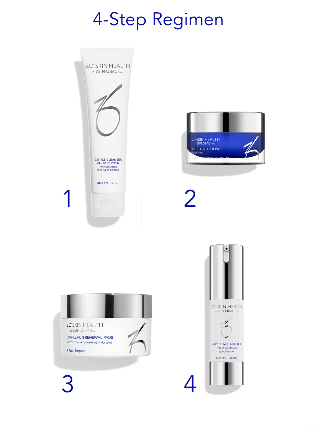Daily GSR + Skin Barrier Program