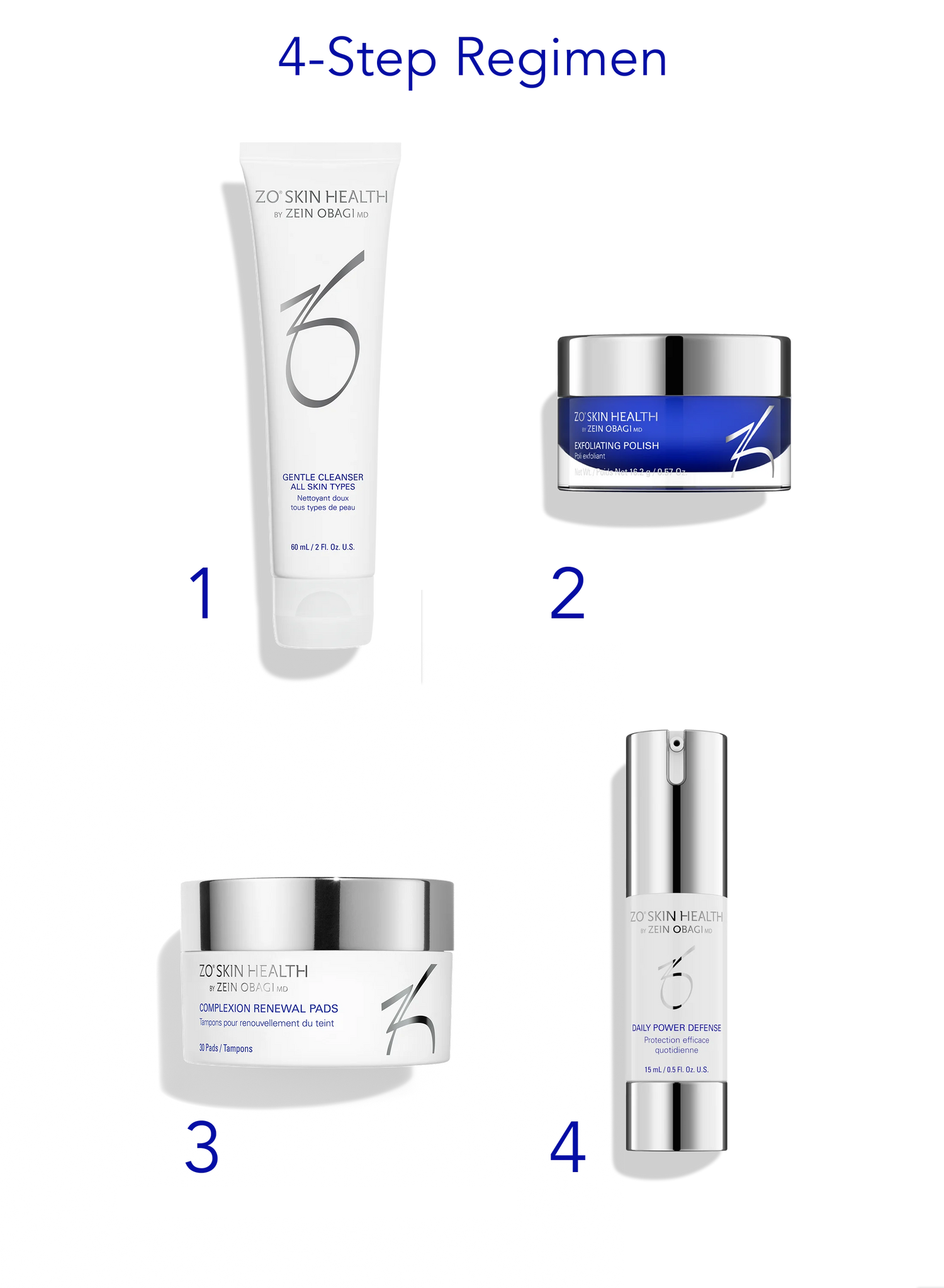 Daily GSR + Skin Barrier Program