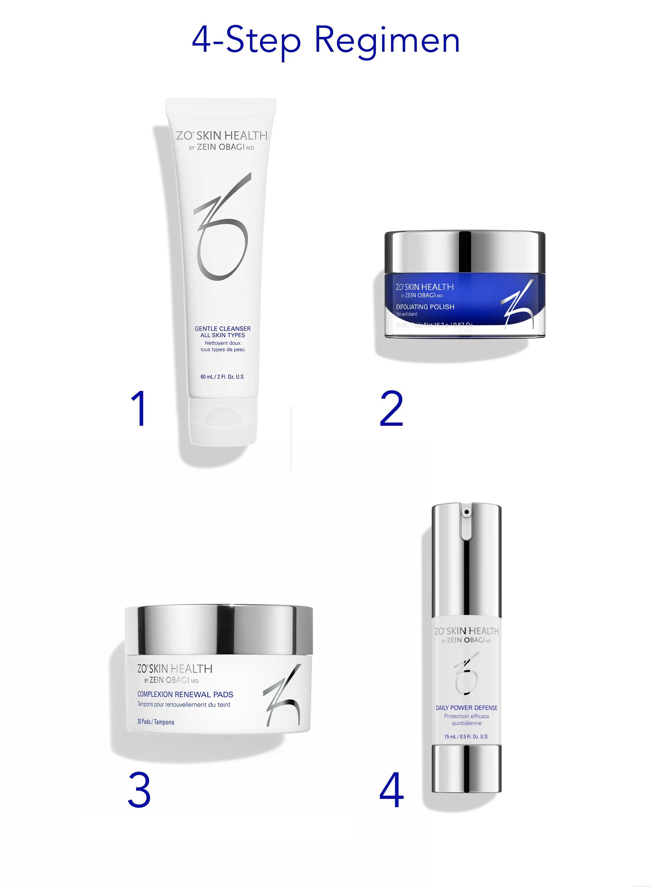 Daily GSR + Skin Barrier Program