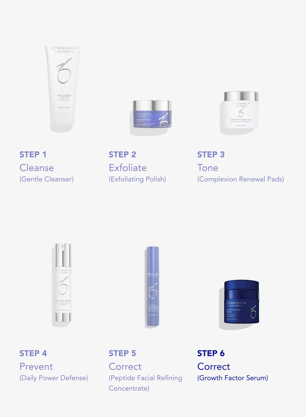 Growth Factor Serum