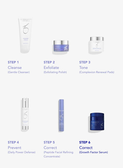 Growth Factor Serum
