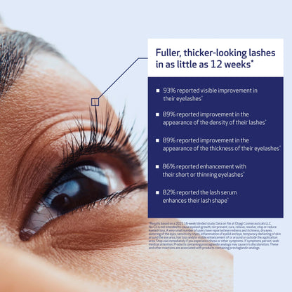 Eyelash Enhancing Serum