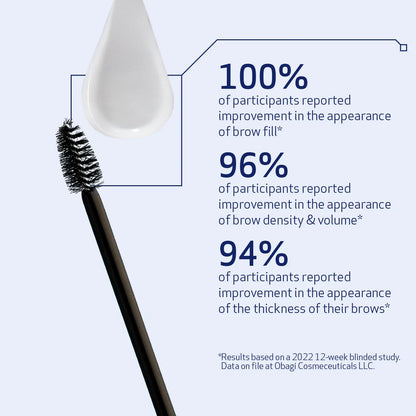 Eyebrow Boosting Serum
