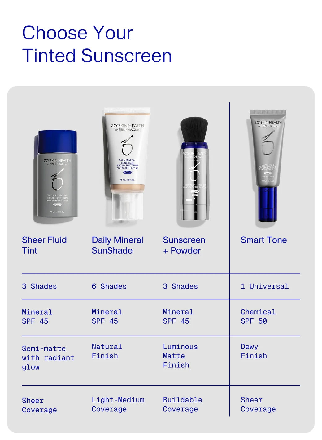 Daily Mineral Sunshade Broad Spectrum SPF 45