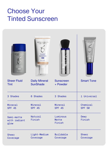 Daily Mineral Sunshade Broad Spectrum SPF 45
